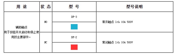 辅助触点